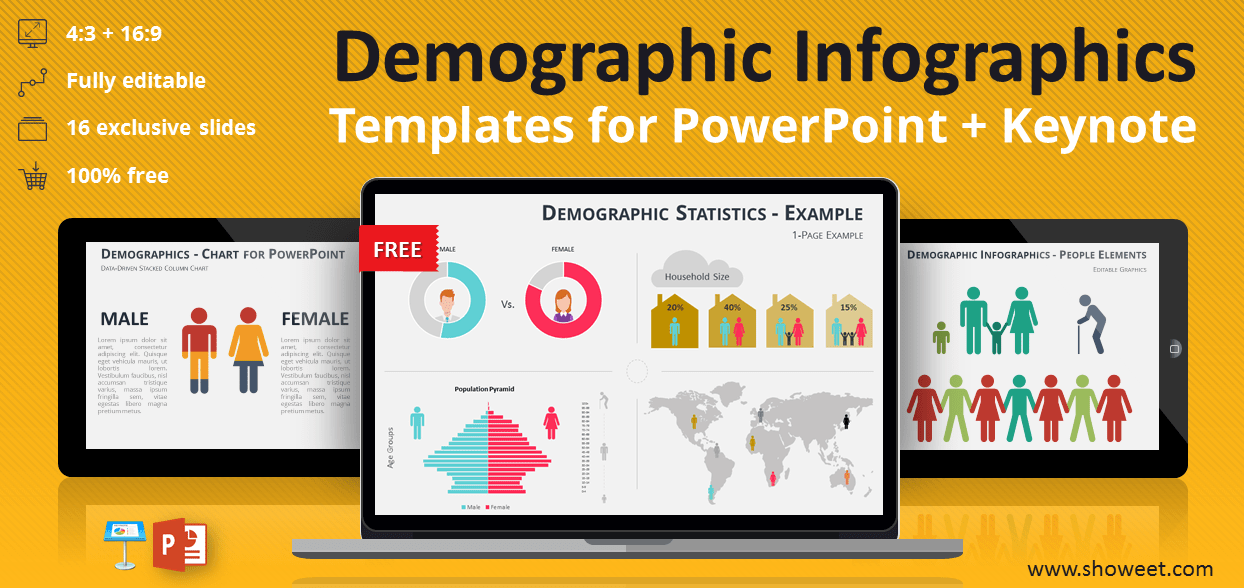demographic infographics for powerpoint and keynote