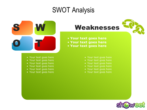 Analyse Swot Diagrammes Pour Powerpoint Showeet