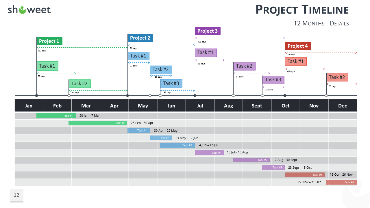 Project Timeline Template Powerpoint Tutore Org Maste vrogue co