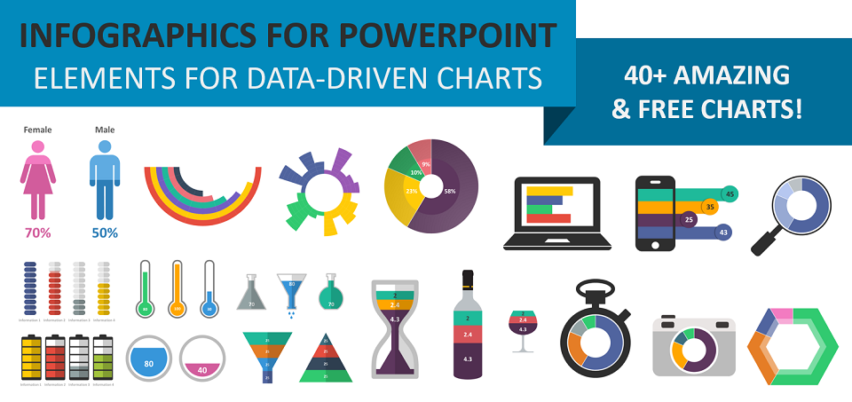 infographic powerpoint charts and graphs