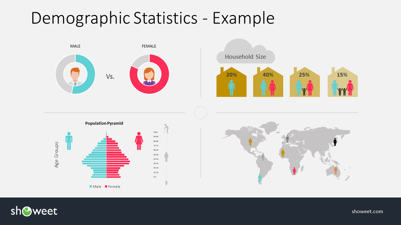 10 Demographic Infographics to Share Population Data - Venngage