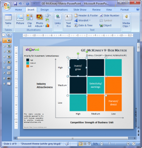 GE/McKinsey Matrix for PowerPoint - Showeet