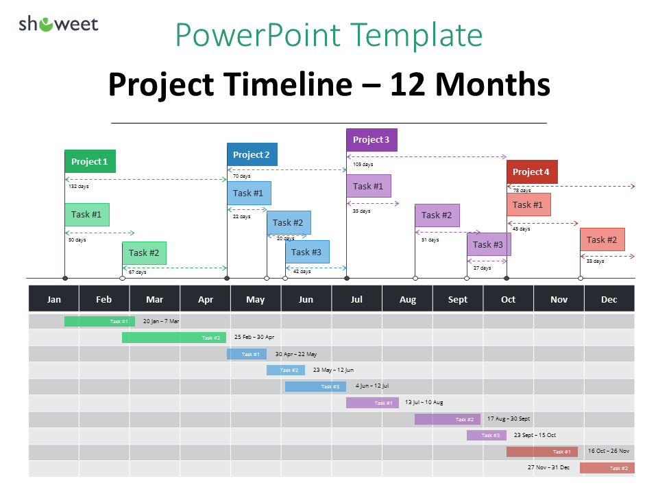 Diagramas de Gantt y Calendario de Proyecto para PowerPoint