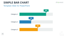 Data Charts Templates for PowerPoint - Showeet