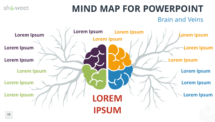 Mind Map Templates for PowerPoint - Showeet