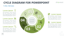 Cycle Diagrams for PowerPoint - Showeet