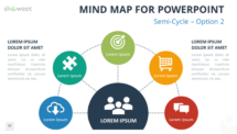 Mind Map Templates for PowerPoint - Showeet