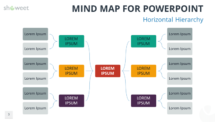 Mind Map Templates For Powerpoint - Showeet