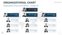 Organizational Charts for PowerPoint - Showeet