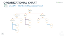 fancy org chart powerpoint template
