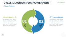 Cycle Diagrams For PowerPoint - Showeet