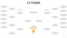 PowerPoint Templates for Tournaments - Showeet